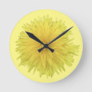 Suche nach transparent wanduhren Blume
