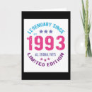 Suche nach 1993 Retro