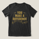 Suche nach der unterschied kleidung Motivierend