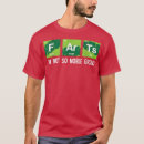 Suche nach edle tshirts Geburtstagsgeschenk