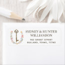 Suche nach ich bin umgezogen rücksende aufkleber Familie