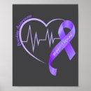 Suche nach lustige haustiere poster Kuchen