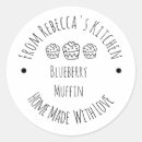 Suche nach muffins Jede person