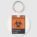 Suche nach warnschild schlüsselanhänger Biogefährdung