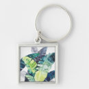 Suche nach wedel schlüsselanhänger Tropisch