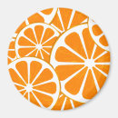 Suche nach räder magnete Entwurf