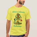 Suche nach abakus Bahamas