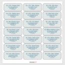 Suche nach die vorlage rücksende aufkleber Gäste