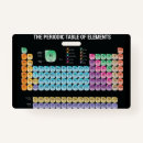 Suche nach periodisch einladungen Geek