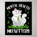 Suche nach gesundheitswesen poster Gehirn