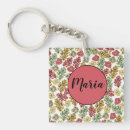 Suche nach weinrebe schlüsselanhänger Grün