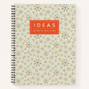 Suche nach 50er kleine notizbücher 70er