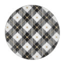 Suche nach kariert schneidebrettchen Schwarz