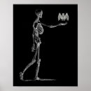 Suche nach skeleton poster Skull