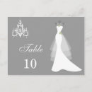 Suche nach hochzeitskleid postkarten Weiß