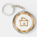 Suche nach nobel schlüsselanhänger Elegant