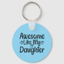 Suche nach ähnlich schlüsselanhänger Familie