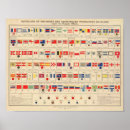 Suche nach diagramm poster Hand