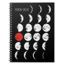 Suche nach vollmond kleine notizbücher Neumond