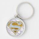 Suche nach jewel schlüsselanhänger Zor el