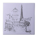 Suche nach paris fliesen Frankreich