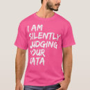 Suche nach goju ryu kleidung Lustig