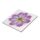 Suche nach transparent fliesen Blume