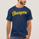 Suche nach ladegeräte tshirts Tiere