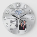 Suche nach 60 wanduhren Eltern