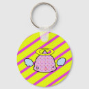 Suche nach kacken sie schlüsselanhänger Poo