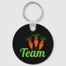 Suche nach karotten schlüsselanhänger Lustig