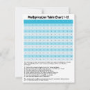 Suche nach lernen sie postkarten Lehrer