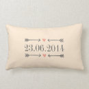 Suche nach save the date kissen Datum freihalten