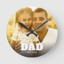 Suche nach fett wanduhren Papa