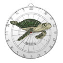 Suche nach schildkröte dartscheiben Grün