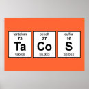 Suche nach das periodensystem poster Chemie