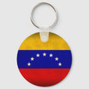 Suche nach hugo chavez Flagge