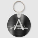 Suche nach folie schlüsselanhänger Modern