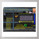 Suche nach theologie poster Christentum