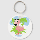 Suche nach pink flamingo schlüsselanhänger Karibisch