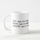 Suche nach caffine tassen Kaffee