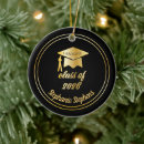 Suche nach university ornamente College