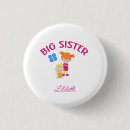 Suche nach babyschwester Neue schwester
