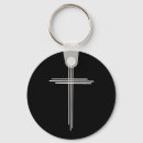 Suche nach christliches symbol schlüsselanhänger Religiös