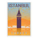 Suche nach turkey poster Travel