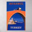 Suche nach türkisch poster Truthühner