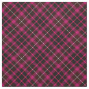 Suche nach tartan kariert bastel zubehör Modern
