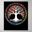 Suche nach kindness poster Liebe