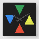 Suche nach von der luft wanduhren Erde