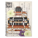 Suche nach reisezeitschriften kleine notizbücher Reisebuch